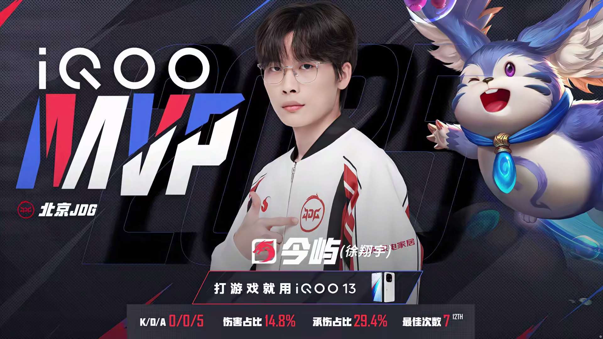 亚博体育-关于JackeyLove连续五场比赛得分超过出色防守，RNG挑战极限！的信息